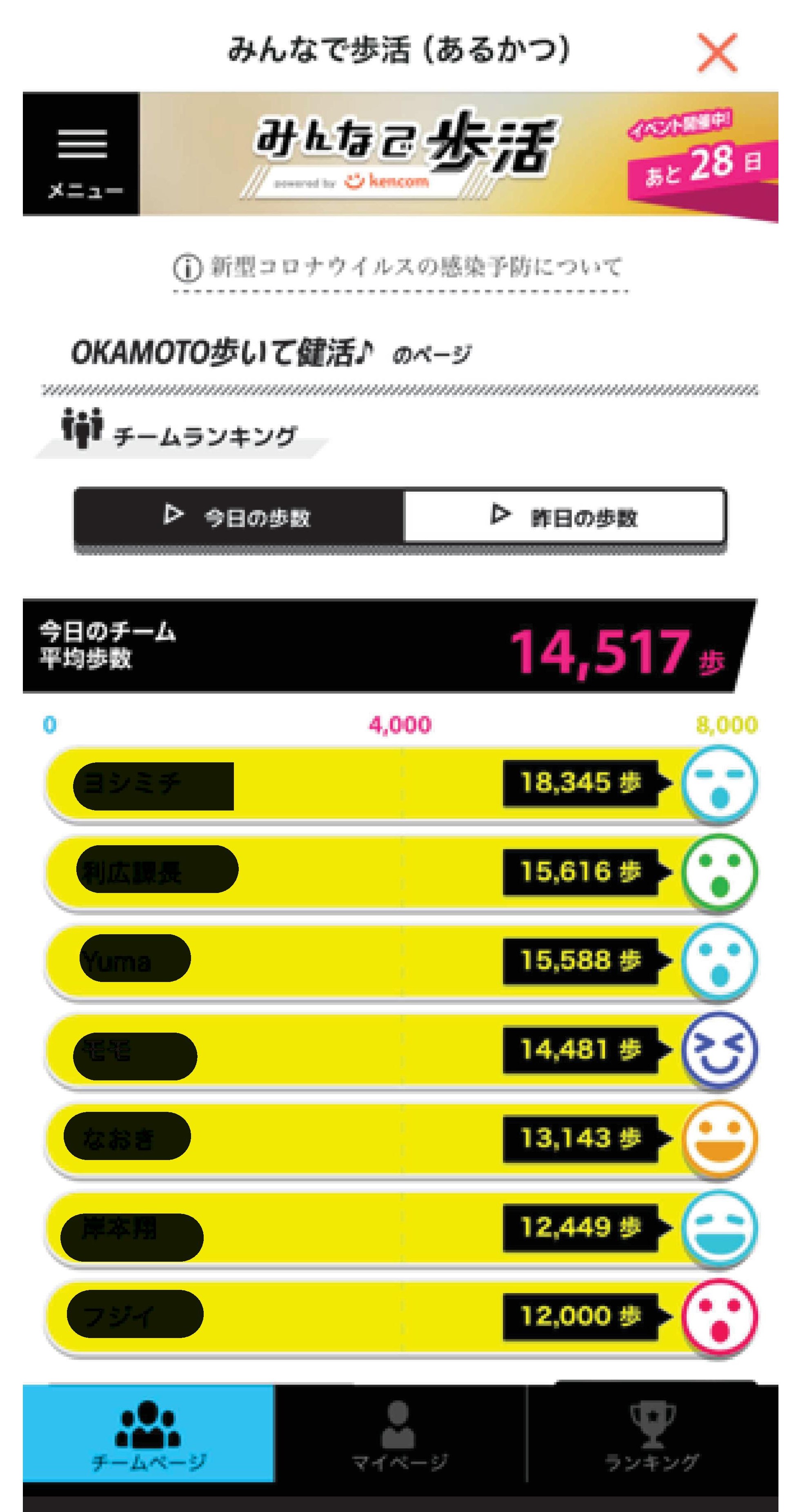 ウォーキング大会③修正